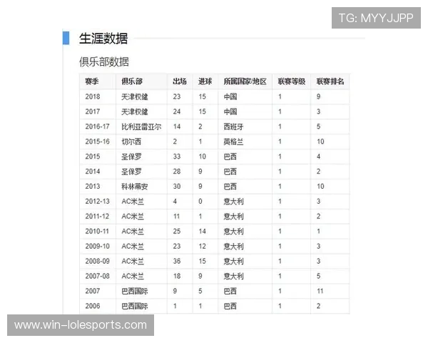 从锋线到传奇：回顾昔日足球巨星的辉煌与遗产